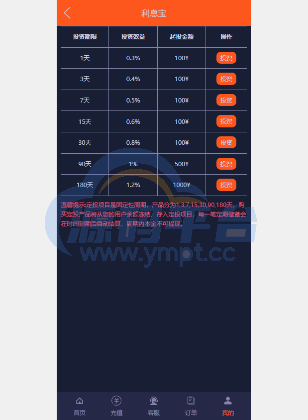 图片[3]-运营版微盘系统/期货黄金白银交易/微交易源码/代理后台 - 源码平台网-源码平台网
