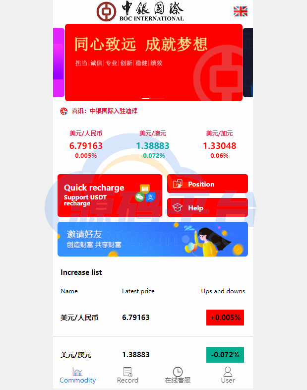 图片[2]-多语言微盘系统/微交易系统/外汇投资系统/投资理财 - 源码平台网-源码平台网