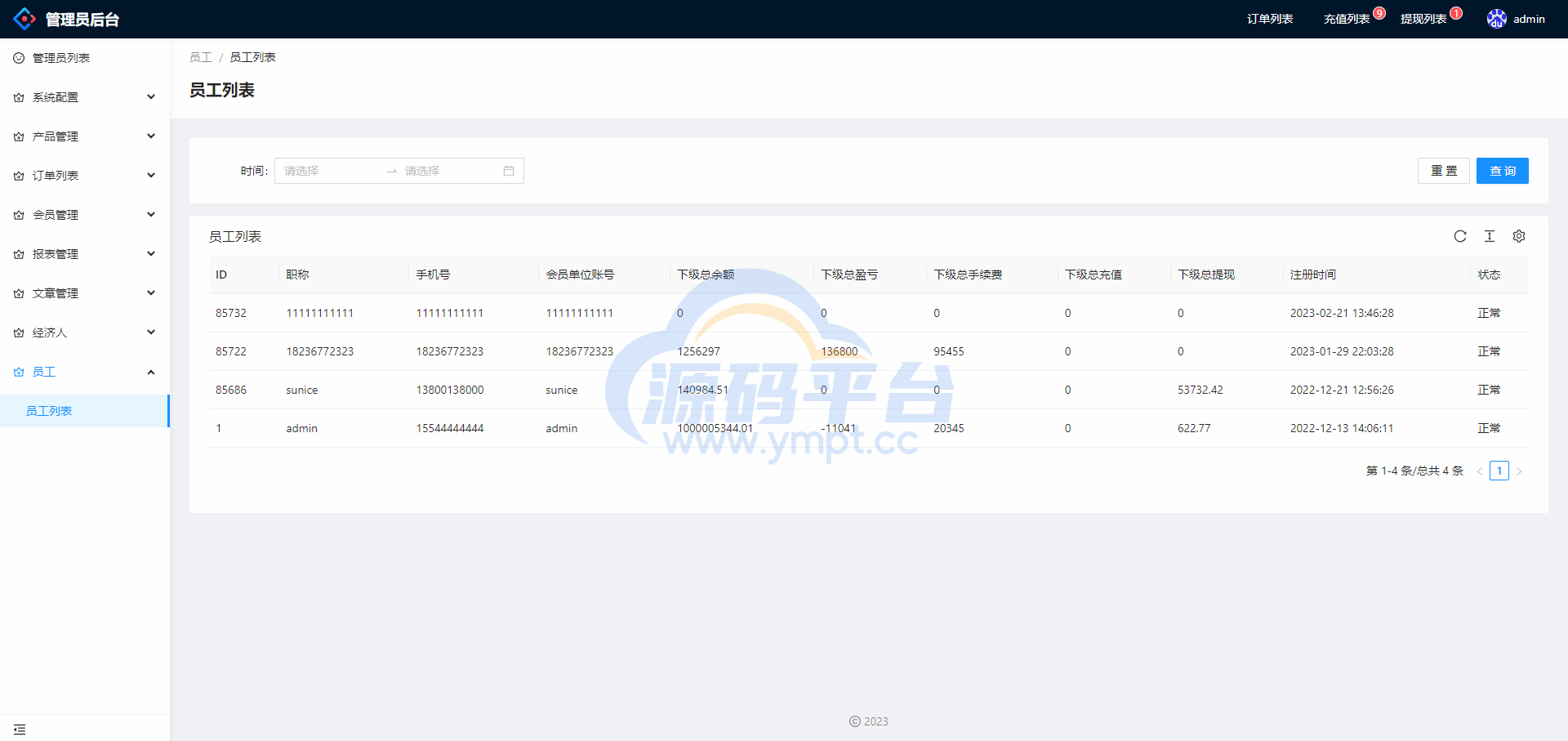 图片[20]-现货微交易系统/微盘时间盘系统/群控单控/前后端VUE - 源码平台网-源码平台网