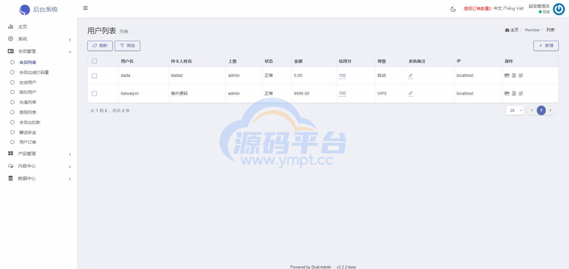 图片[16]-多语言海外伪商城刷单系统/CP快三/带预设/订单自动匹配 - 源码平台网-源码平台网