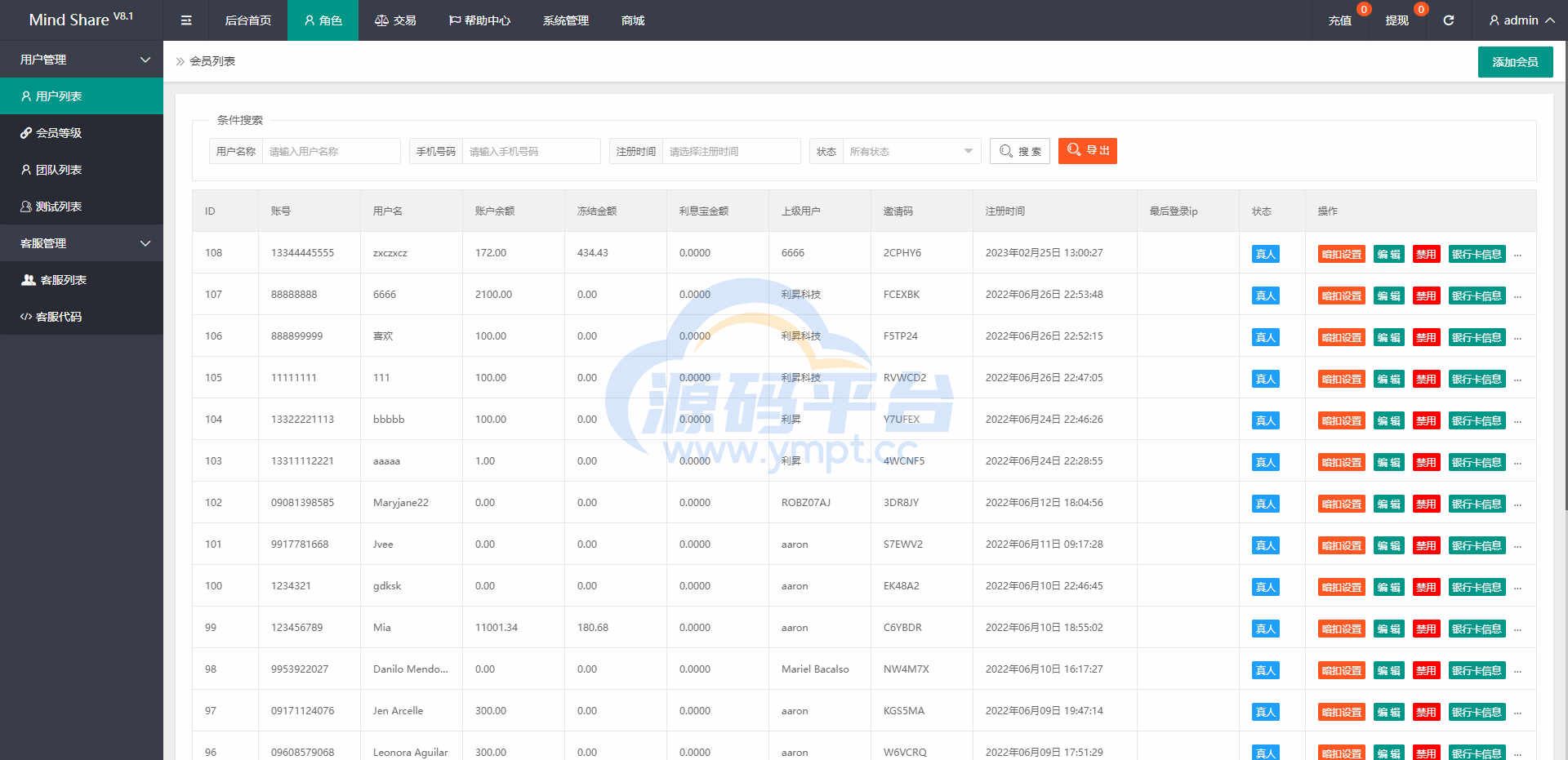图片[12]-海外抢单抢单系统/商城刷单系统/订单自动匹配系统 - 源码平台网-源码平台网