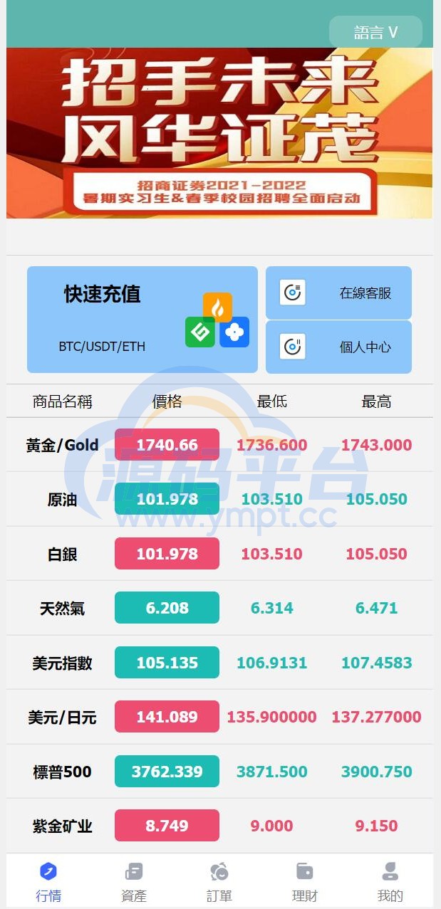 图片[3]-全新优化版八国语言微盘系统/外汇微交易系统/投资理财源码 - 源码平台网-源码平台网