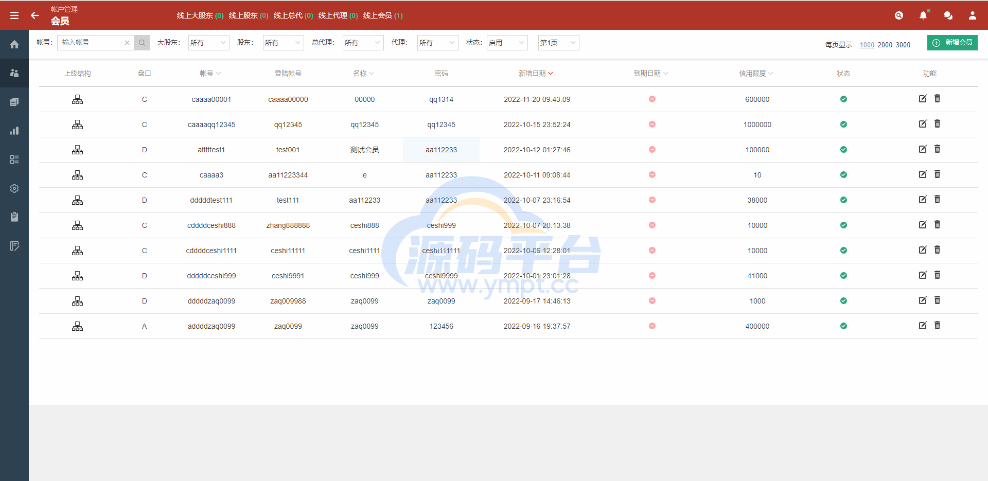 图片[9]-皇冠世界杯源码/多语言球盘源码/反波胆系统 - 源码平台网-源码平台网