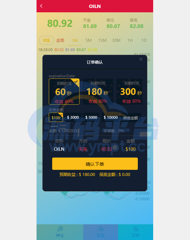 图片[5]-多语言海外伪交易所系统/期货虚拟币微盘源码/微交易源码 - 源码平台网-源码平台网