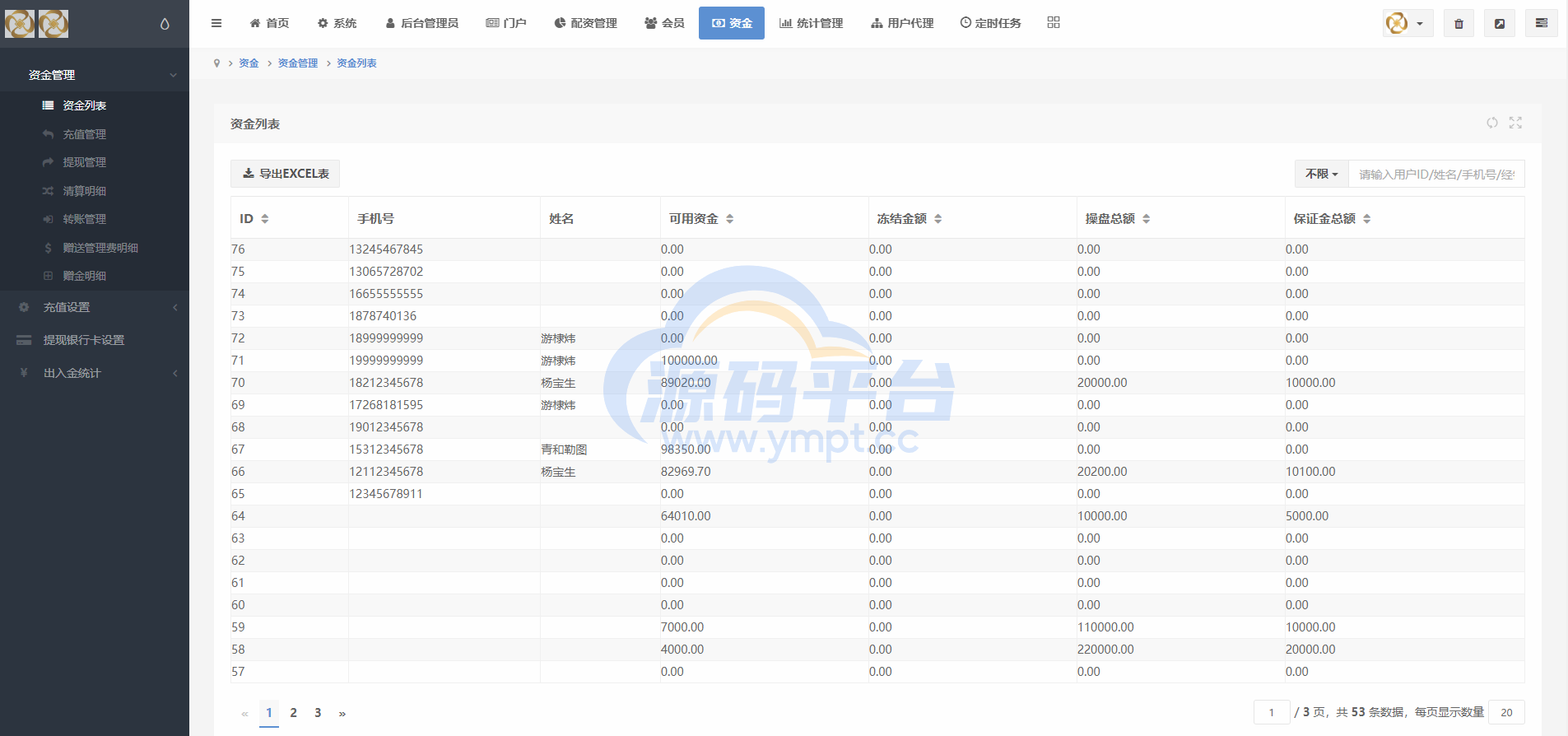 图片[24]-uinapp版股票交易系统/股票配资策略系统/K线图完美 - 源码平台网-源码平台网