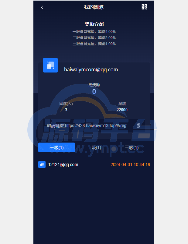 图片[5]-新版UI海外投资理财系统/多语言投资源码/投资众筹系统 - 源码平台网-源码平台网