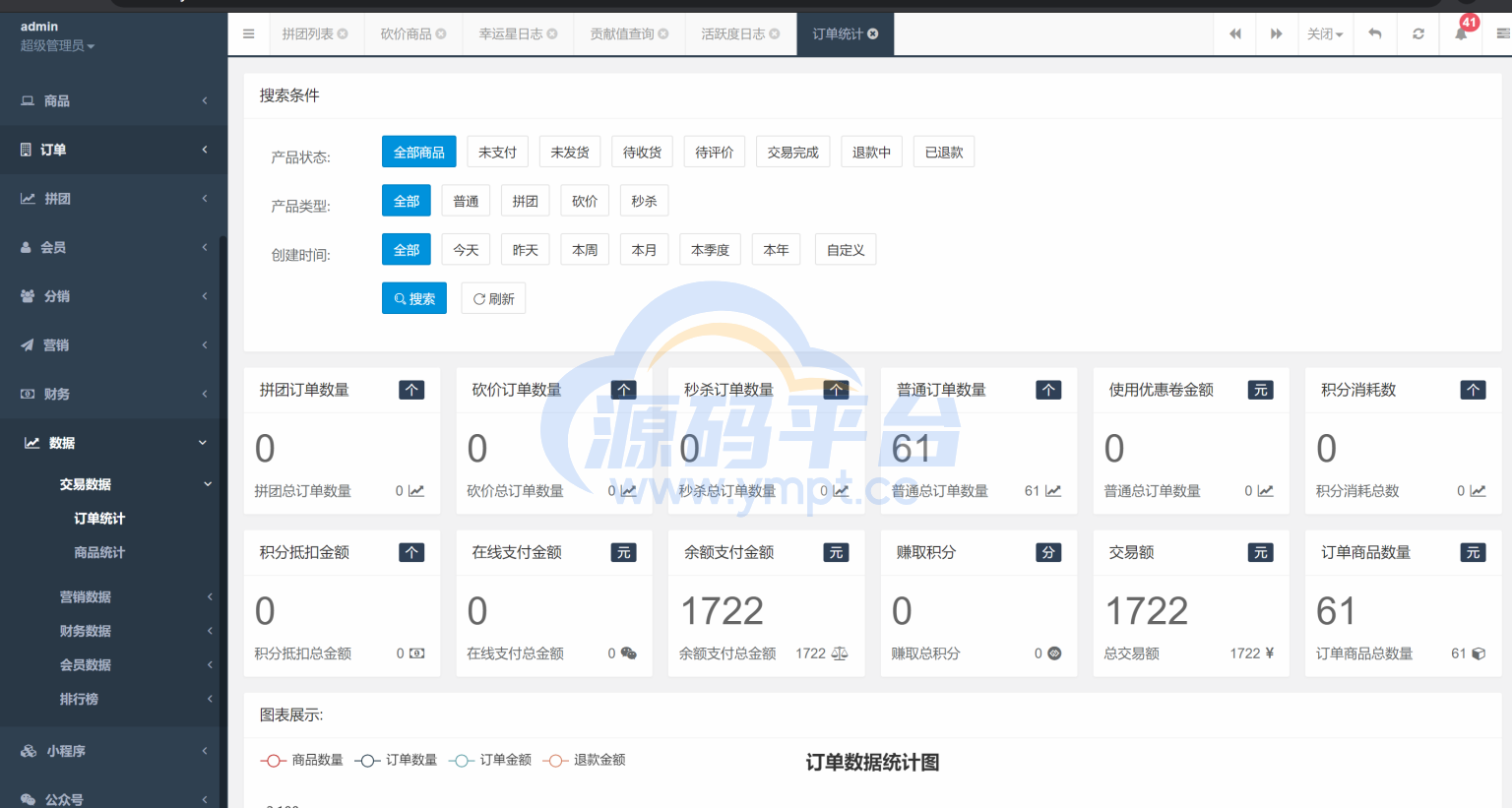 图片[14]-拼拼有礼酒久拼唐古拉优选众力邦惠乐优选养猪拼购拼团返利系统 - 源码平台网-源码平台网