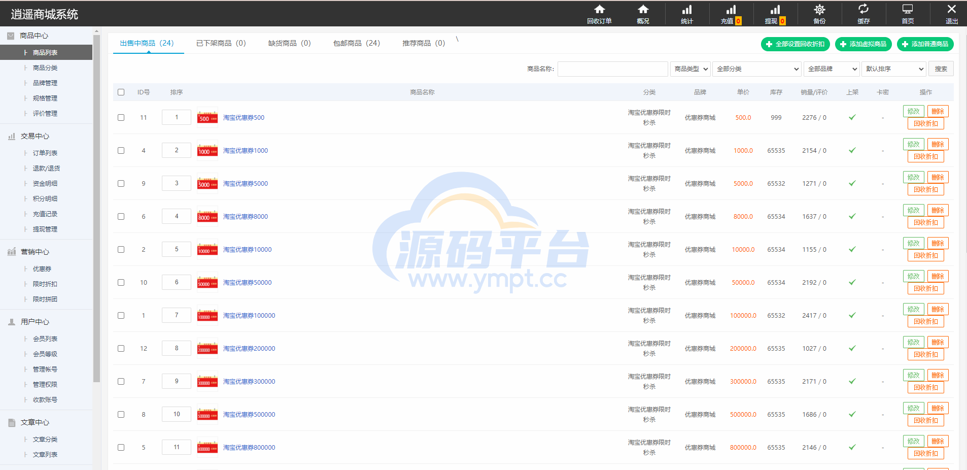 图片[13]-淘宝优惠卷商城系统/优惠卷购物回购系统/优惠券返利 - 源码平台网-源码平台网