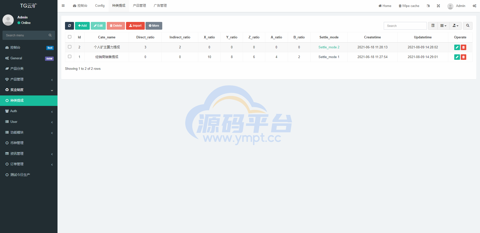 图片[15]-双语言矿机系统/挖矿投资系统/云矿机算力/usdt投资/区块链源代码 - 源码平台网-源码平台网