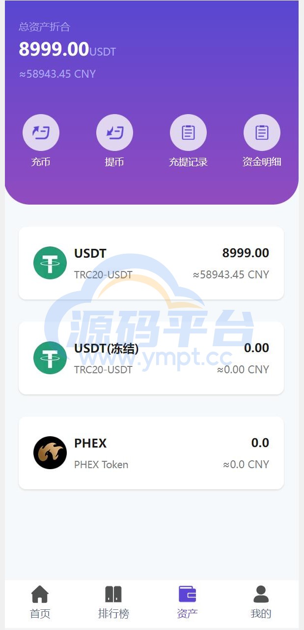 图片[1]-usdt众筹系统/区块链投资分红系统/usdt投资理财系统 - 源码平台网-源码平台网