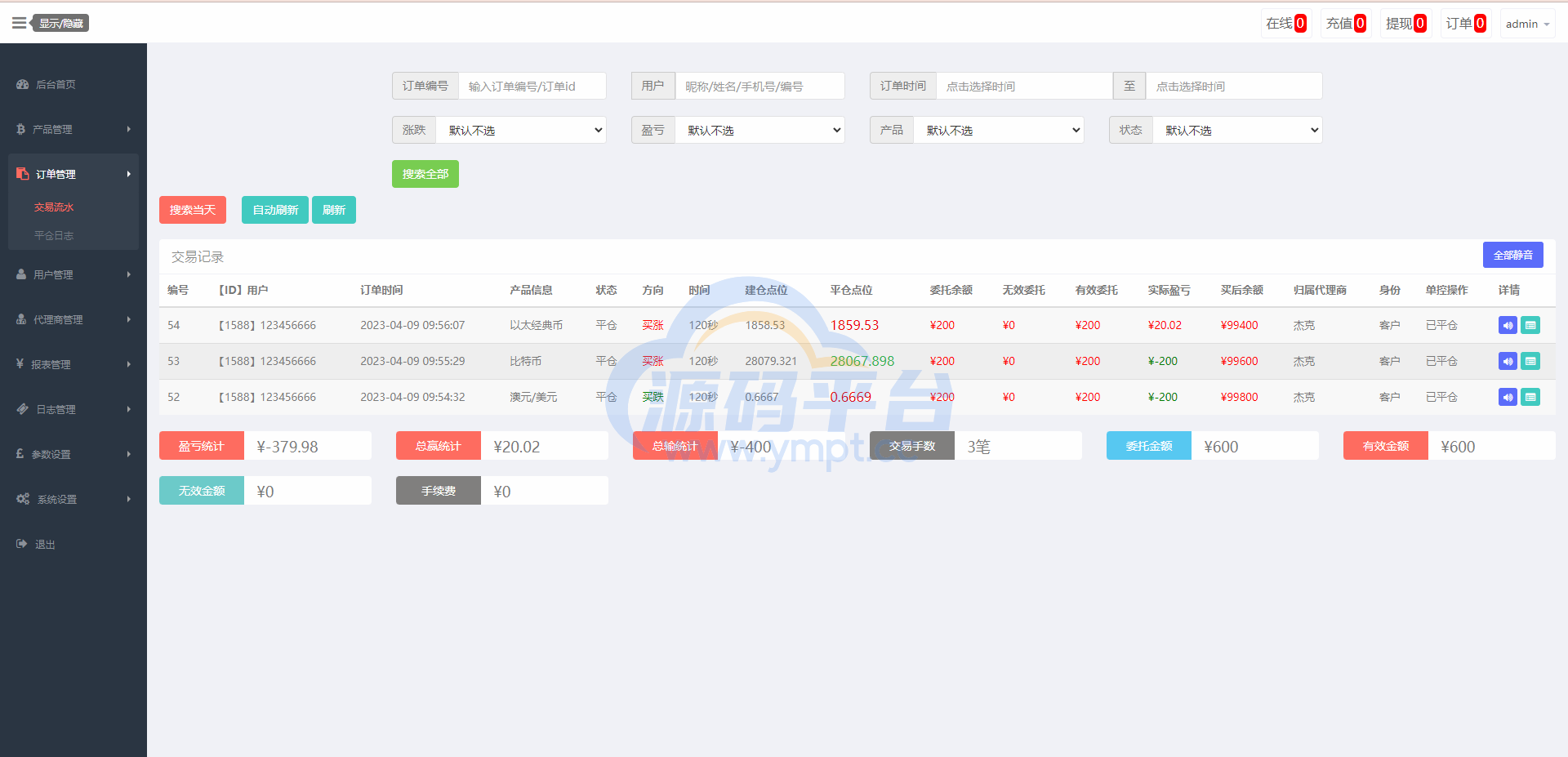 图片[15]-新版双语言汇汇通系统/代理后台/外汇虚拟币微盘/微交易系统 - 源码平台网-源码平台网