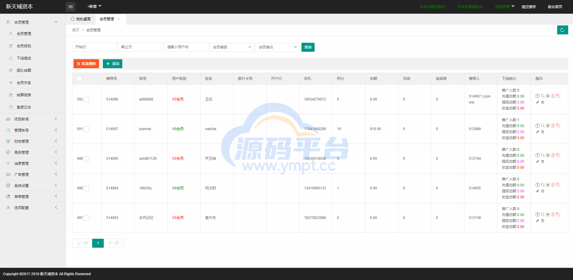 图片[14]-影视投资系统/投资理财/分红返利/自带客服系统 - 源码平台网-源码平台网