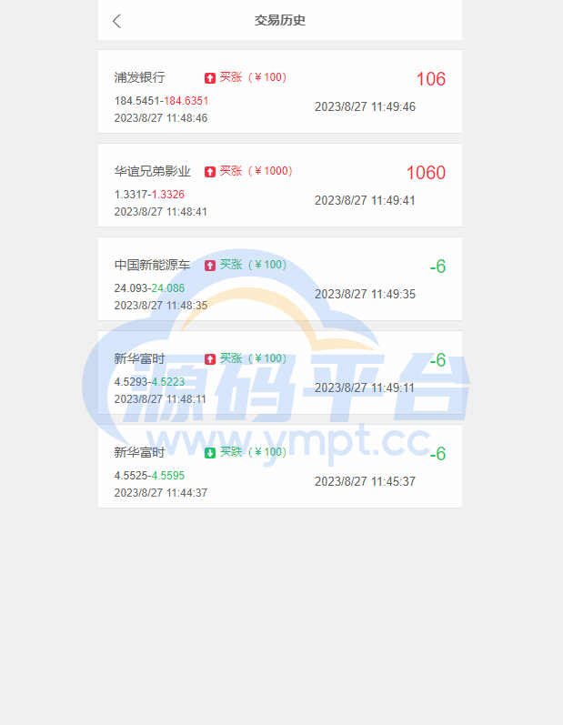 图片[7]-定制版微盘系统/证券交易/多语言微交易源码 - 源码平台网-源码平台网