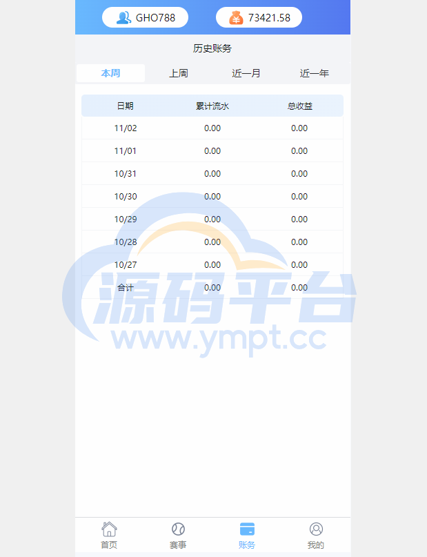 图片[21]-二开版反波胆系统/反波娱乐综合系统/uinapp版反波胆系统 - 源码平台网-源码平台网