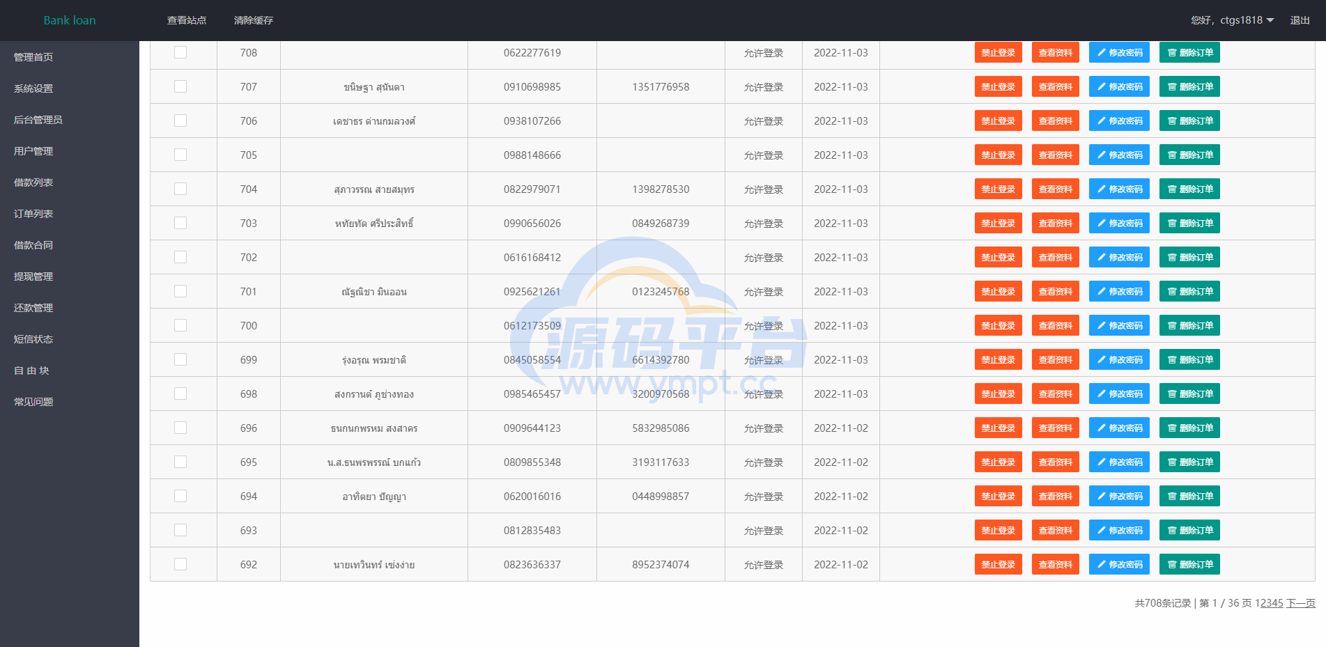 图片[12]-运营版泰语贷款系统/海外贷款系统/小额套路贷款源码 - 源码平台网-源码平台网