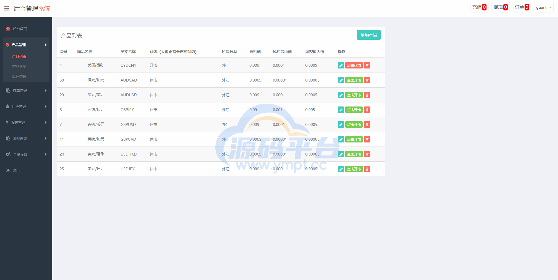 图片[14]-重构版海外微盘系统/外汇微交易系统/伪交易所源码 - 源码平台网-源码平台网