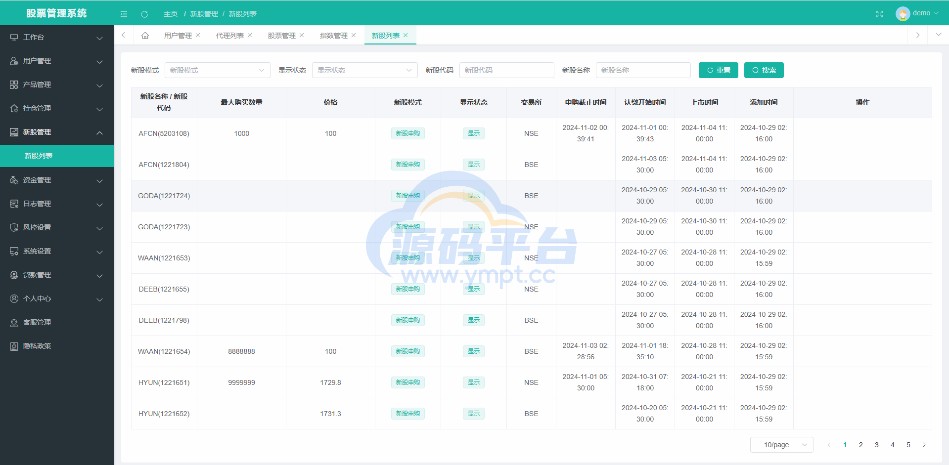 图片[11]-海外股票系统/多语言股票交易策略/IPO/大宗/印度股票 - 源码平台网-源码平台网