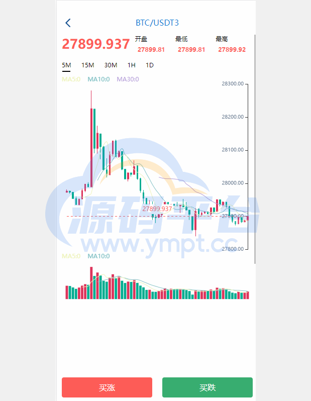 图片[5]-uniapp版微盘系统/虚拟币微交易系统/伪交易所系统 - 源码平台网-源码平台网