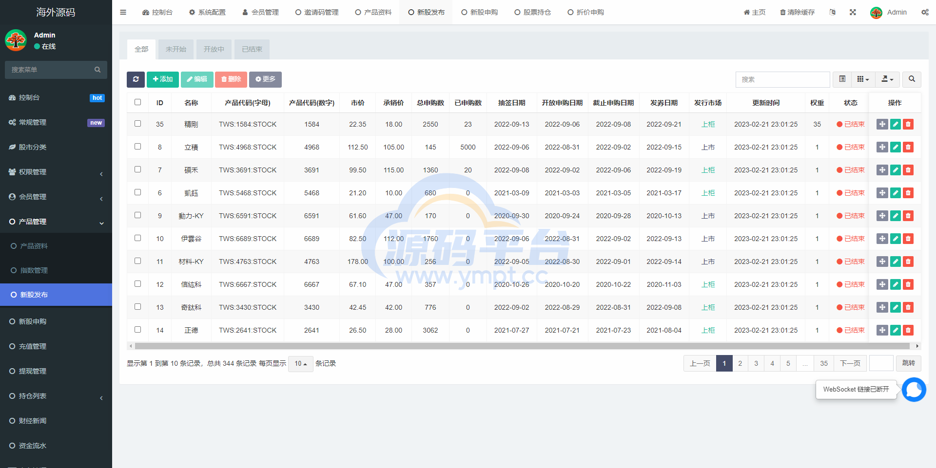 图片[11]-二开版台湾股票系统/申购折扣交易系统/股票配资源码 - 源码平台网-源码平台网