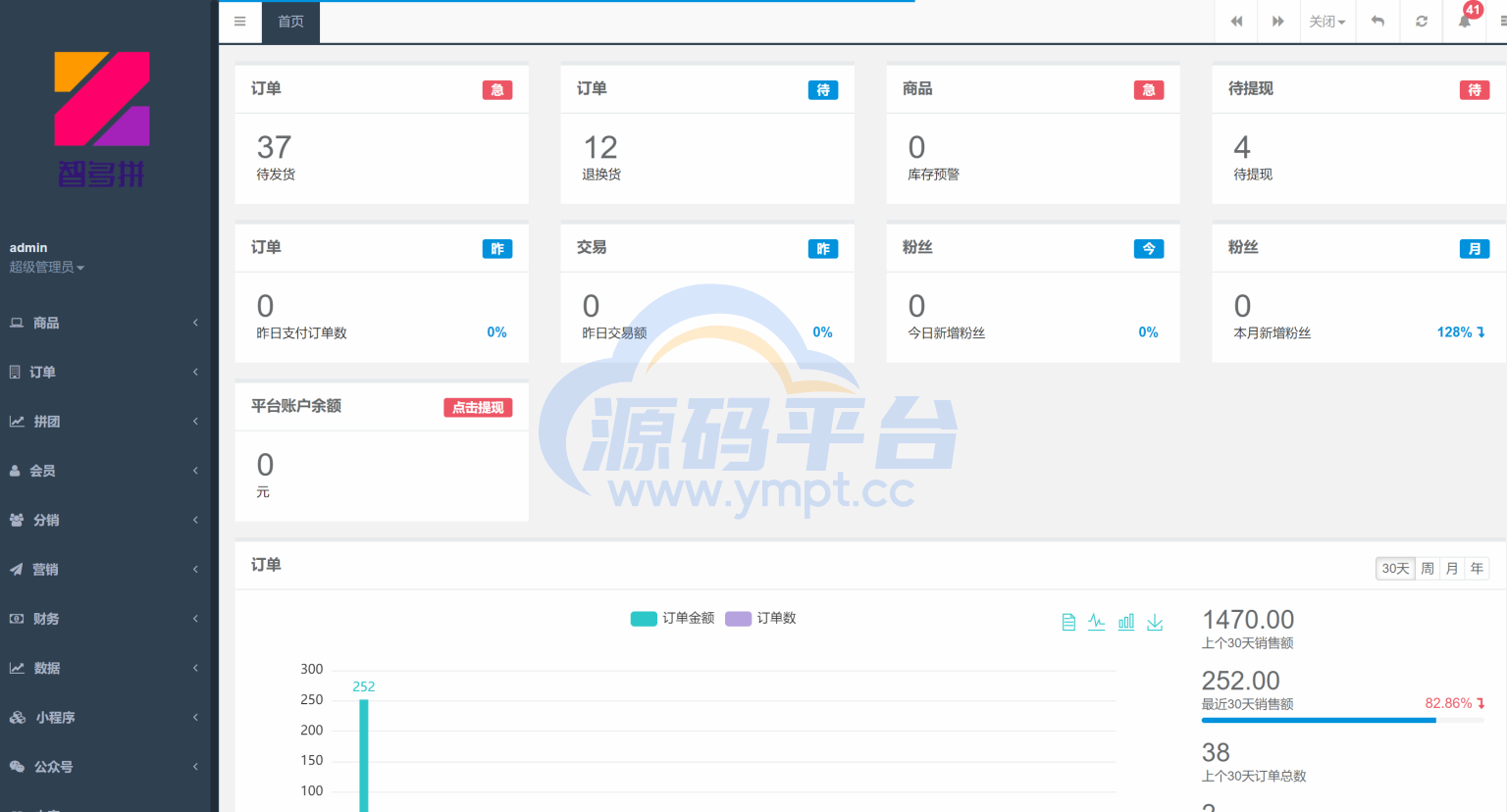 图片[15]-拼拼有礼酒久拼唐古拉优选众力邦惠乐优选养猪拼购拼团返利系统 - 源码平台网-源码平台网