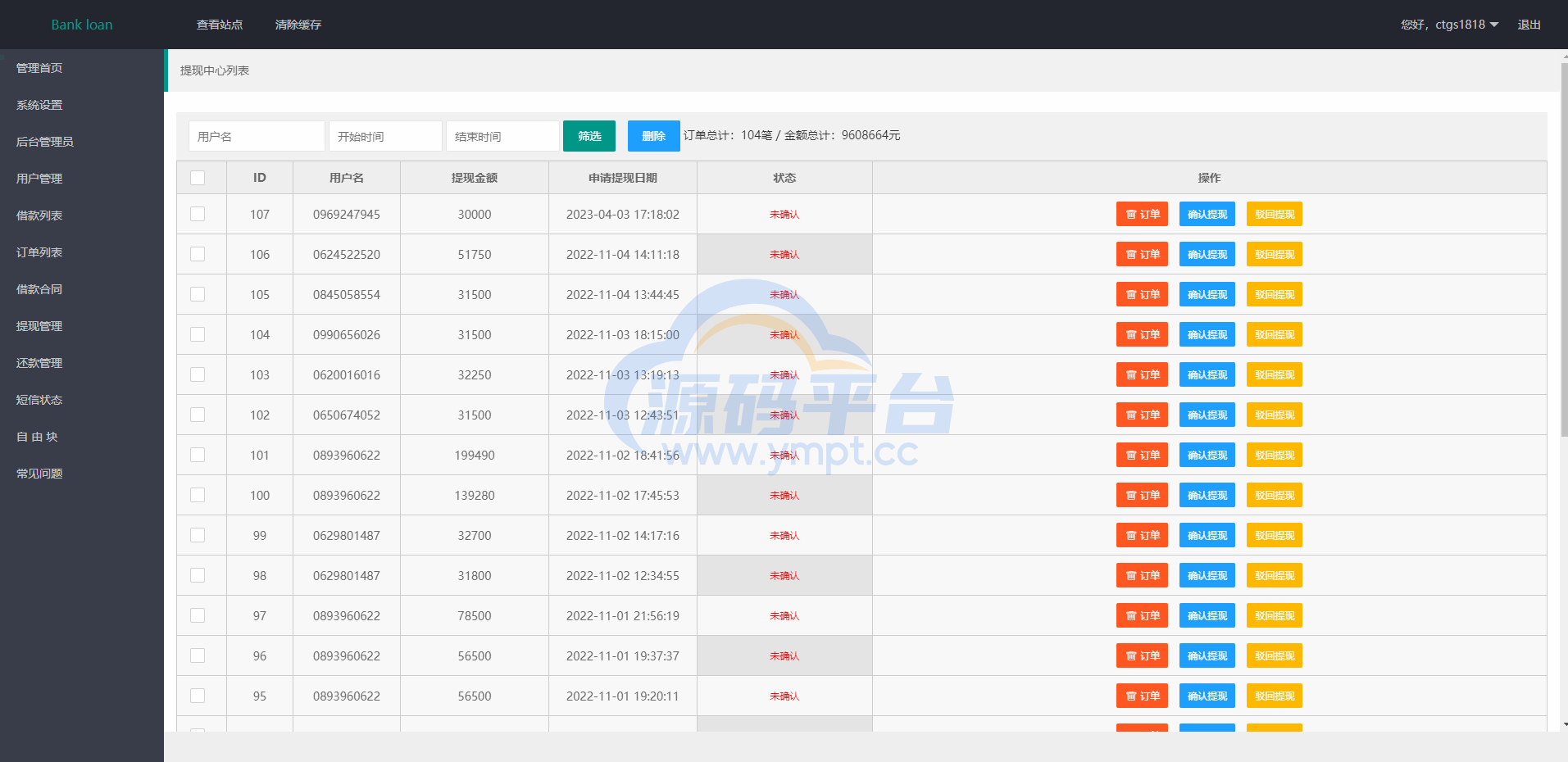 图片[16]-运营版泰语贷款系统/海外贷款系统/小额套路贷款源码 - 源码平台网-源码平台网