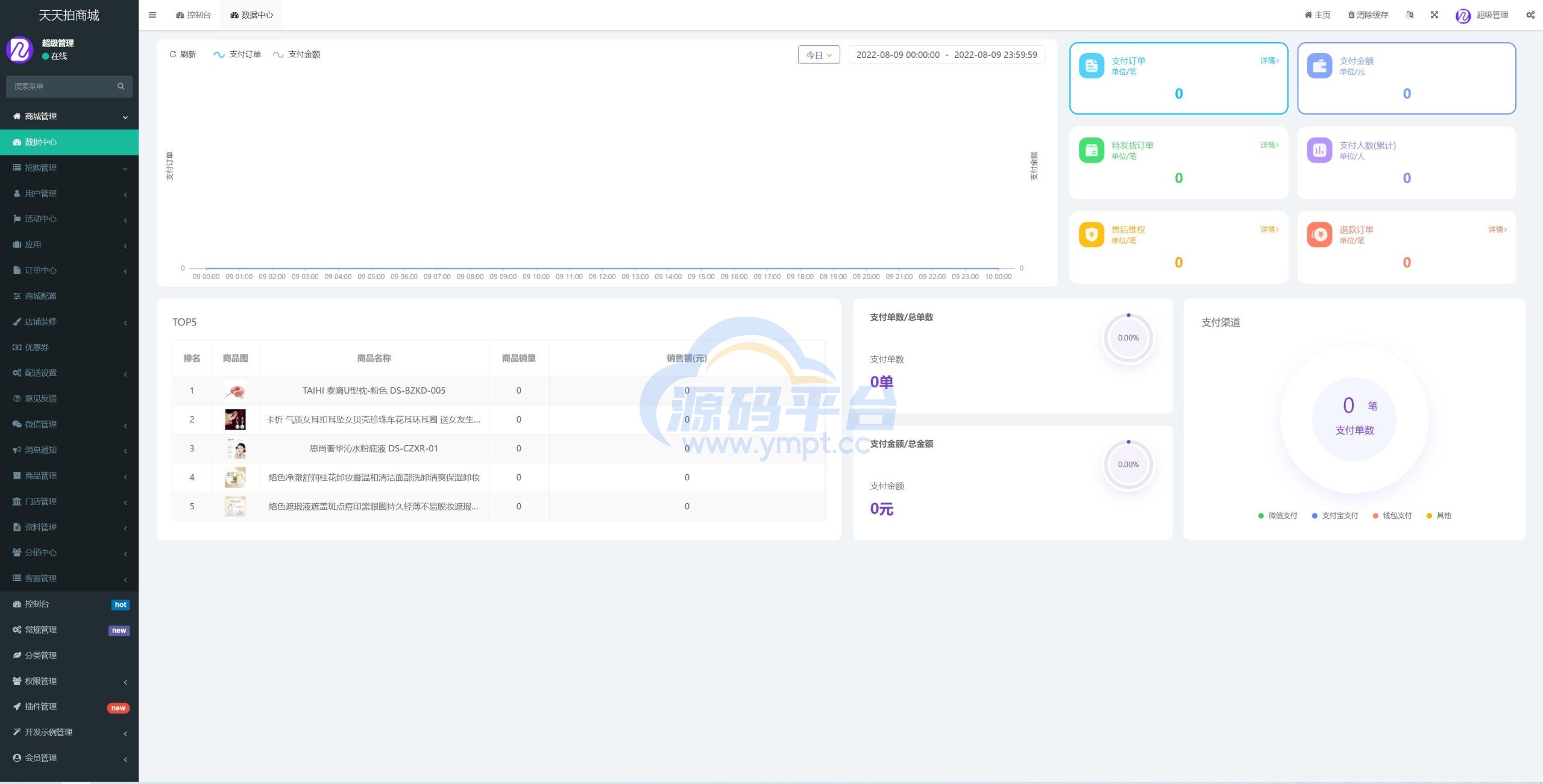 图片[14]-uniapp竞拍商城系统/抢拍转拍系统/竞拍源码/ai购/拆分/溢价商城 - 源码平台网-源码平台网