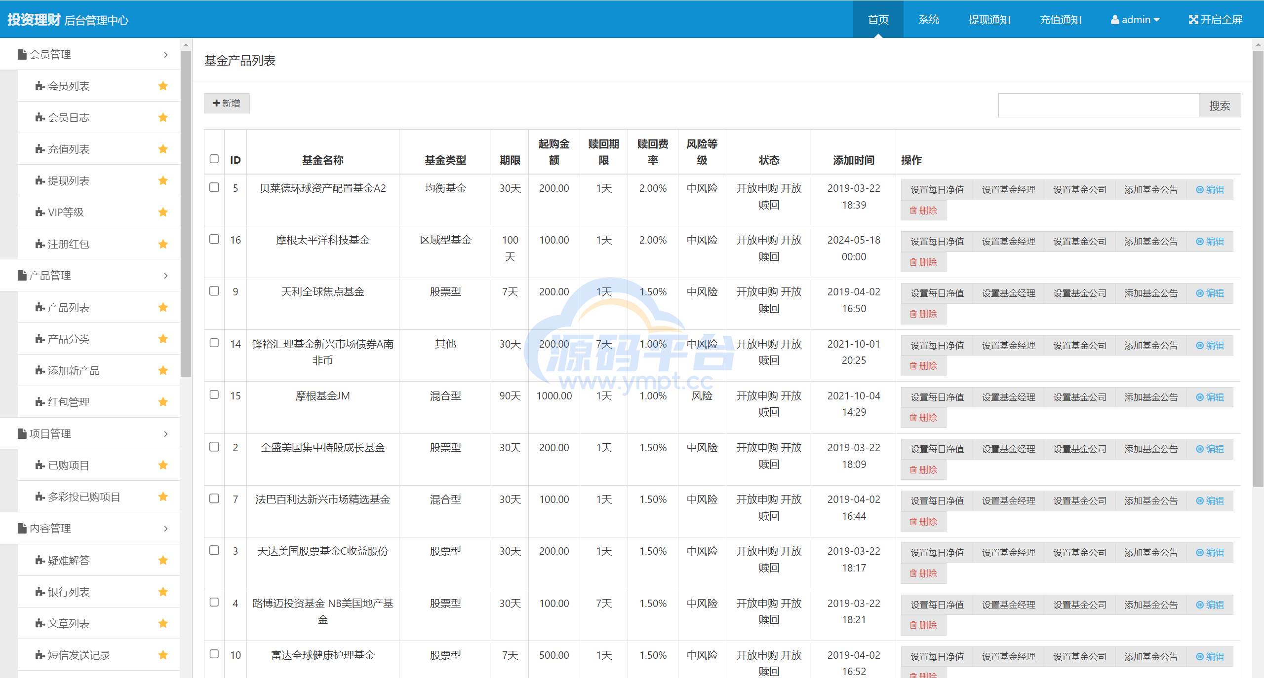 图片[20]-投资理财/私募股权/福利分红 - 源码平台网-源码平台网