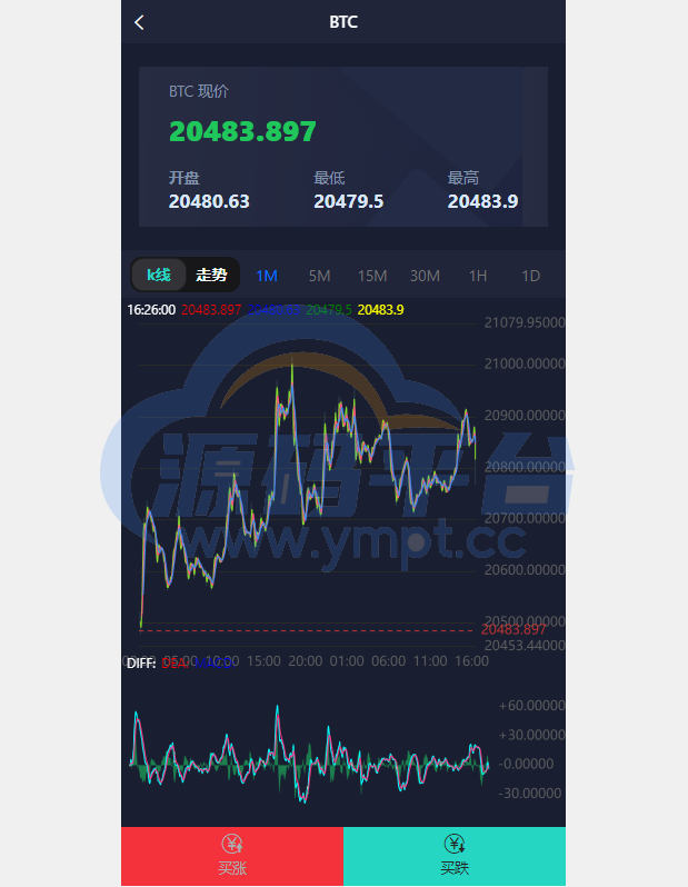 图片[7]-全新UI微盘系统/区块链微交易源码/秒合约虚拟币交易 - 源码平台网-源码平台网