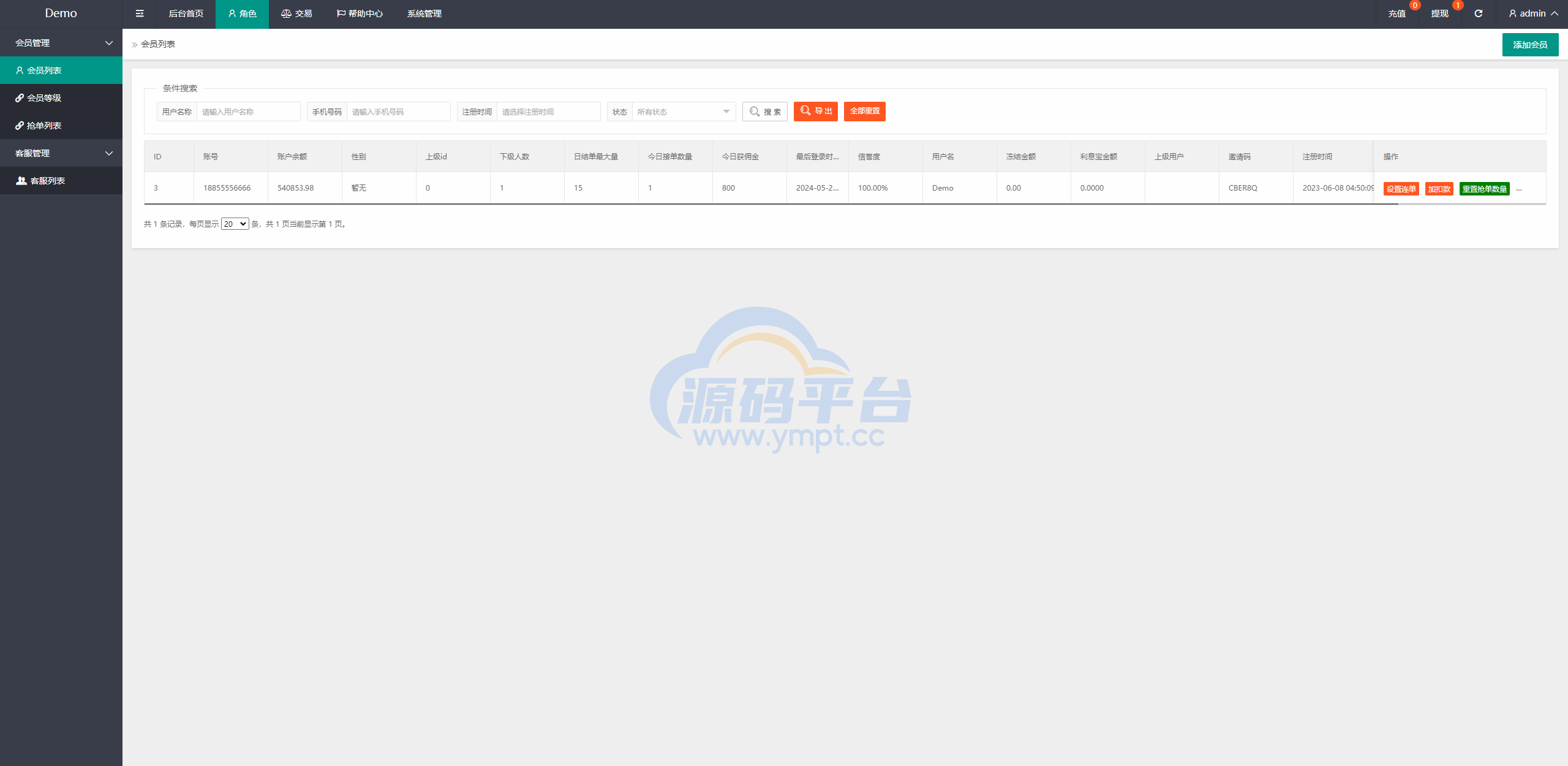 图片[14]-新版多语言抢单刷单系统/连单刷单/海外抢单刷单源码 - 源码平台网-源码平台网