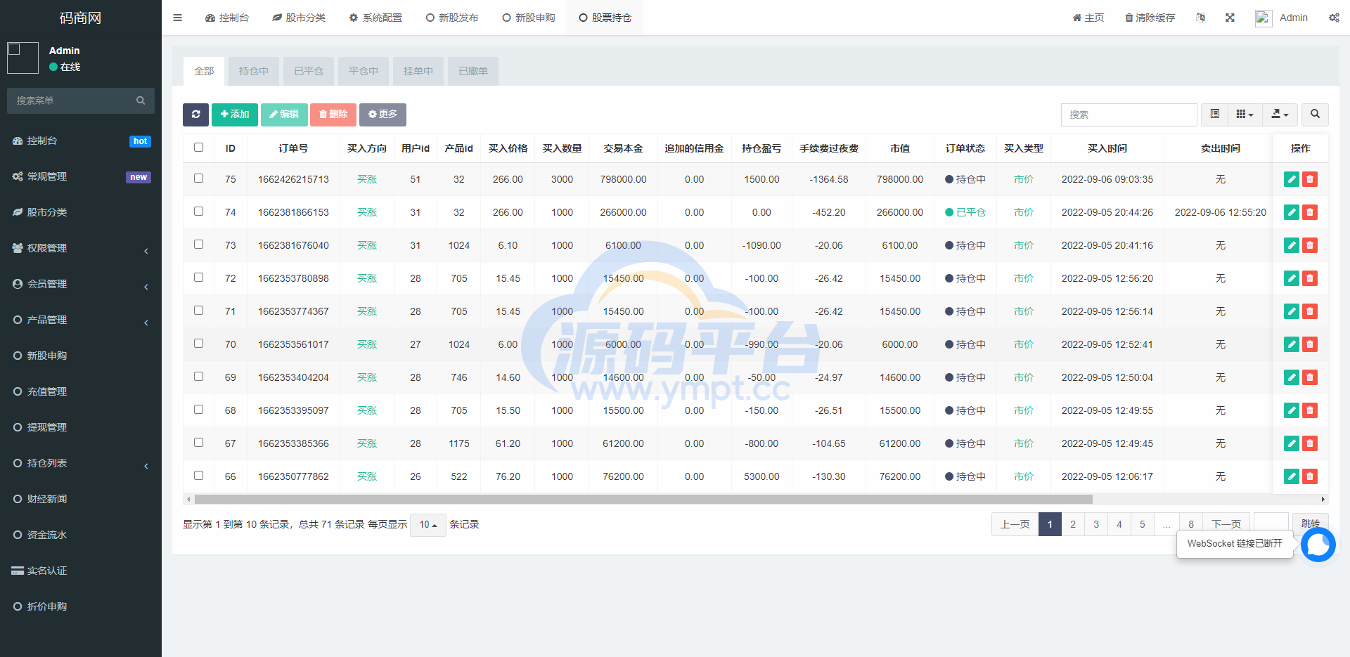 图片[11]-新版uinapp股票配资源码/台湾股票系统/申购折扣交易系统 - 源码平台网-源码平台网