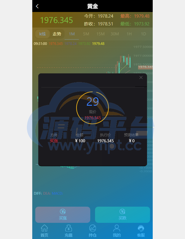 图片[6]-微盘外汇投资系统/余额宝/K线正常/USDT支付 - 源码平台网-源码平台网