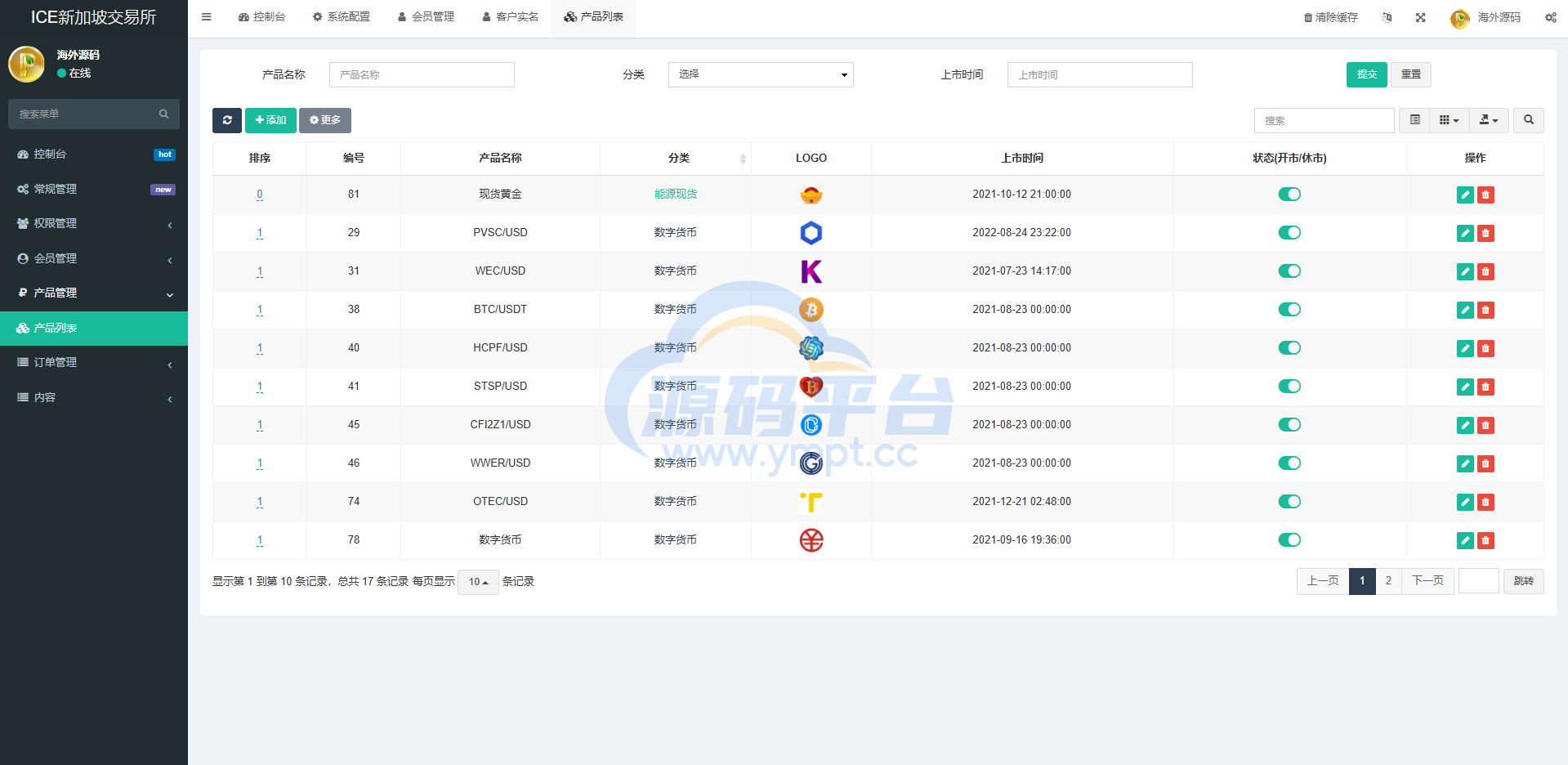 图片[17]-海外微交易系统/虚拟币黄金期货微盘/多语言秒合约微盘 - 源码平台网-源码平台网