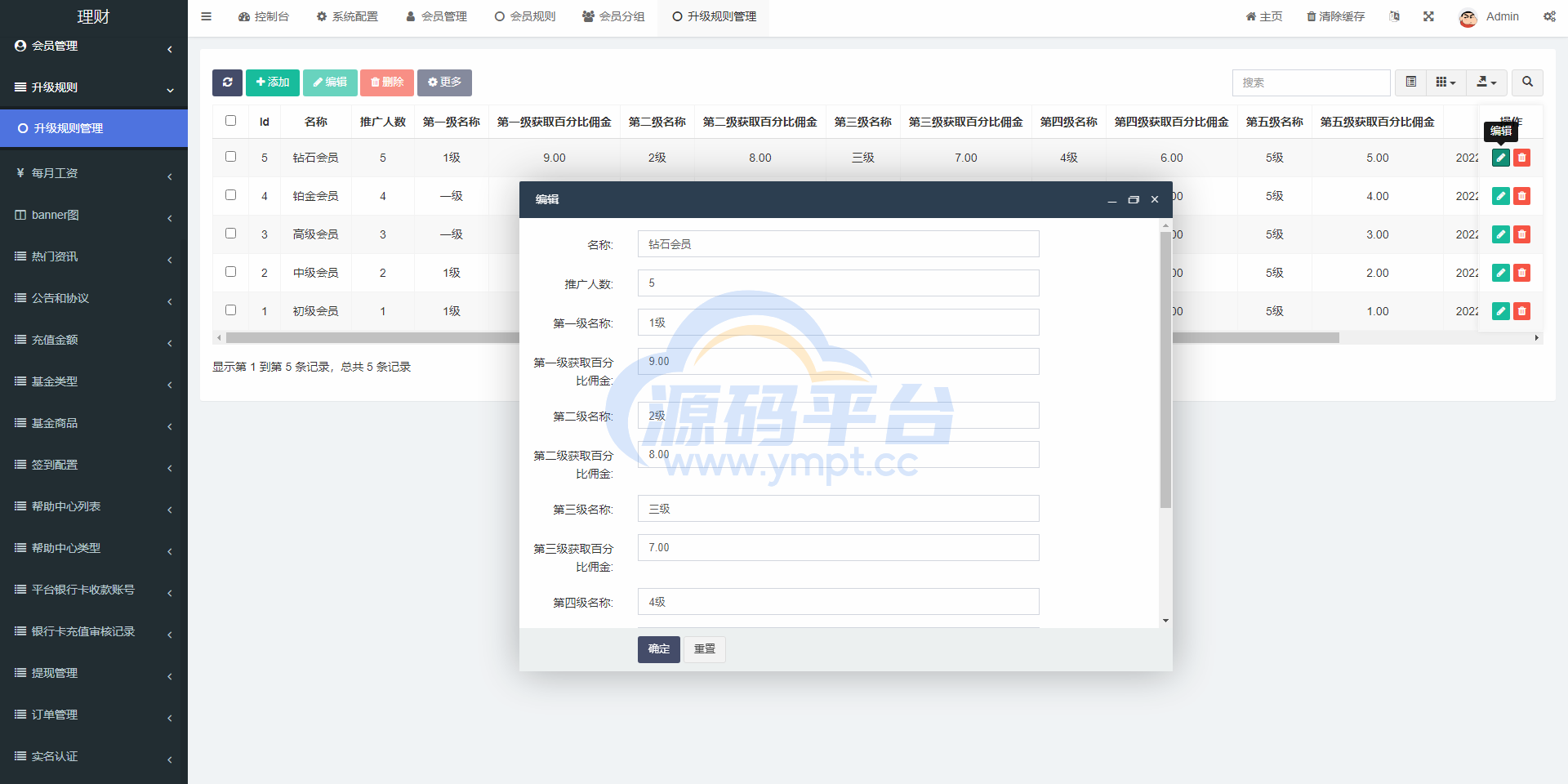 图片[13]-新版基金理财系统/基金申购投资系统/前端vue - 源码平台网-源码平台网