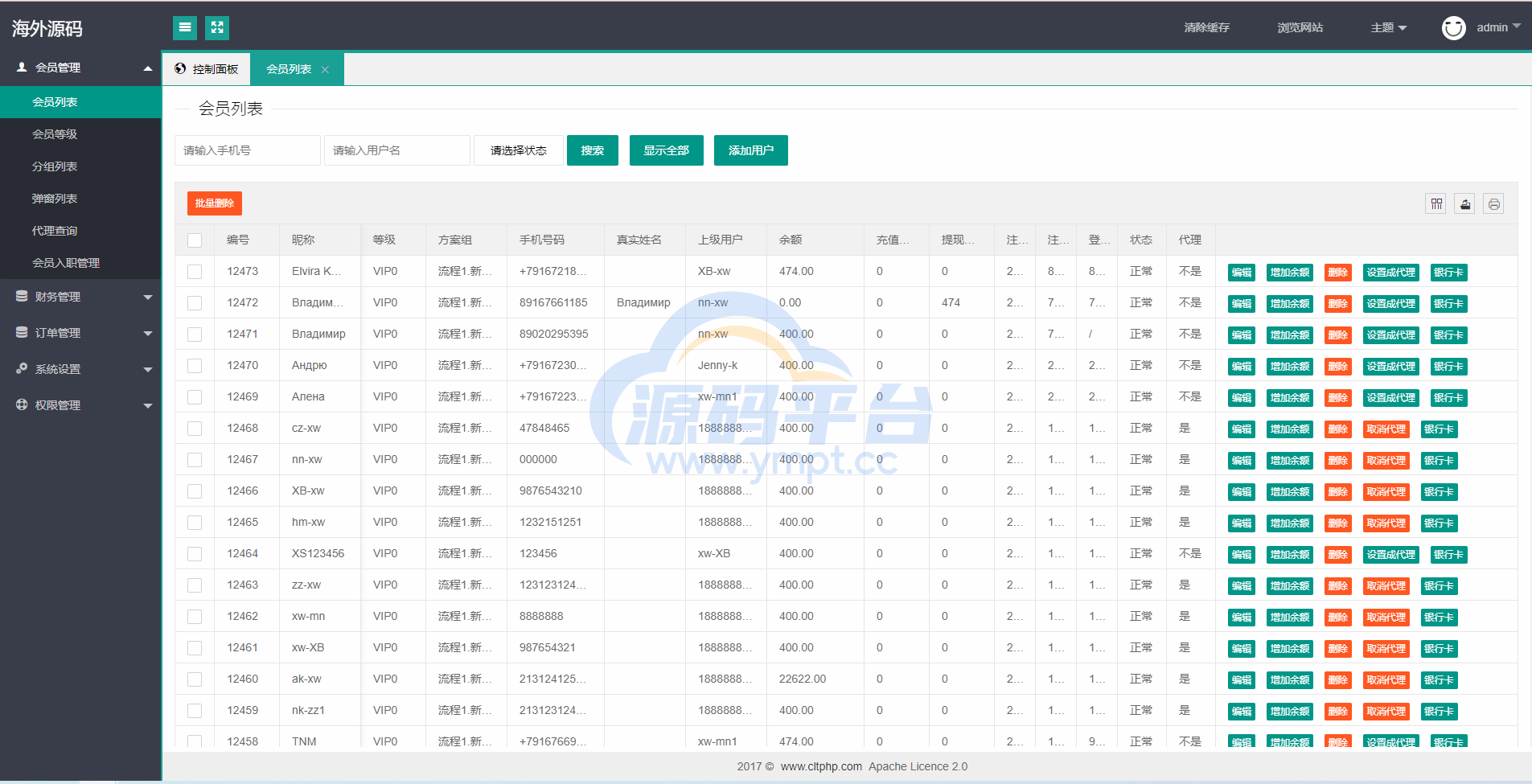 图片[19]-双UI多语言海外抢单刷单系统/分组派单/订单自动匹配系统 - 源码平台网-源码平台网