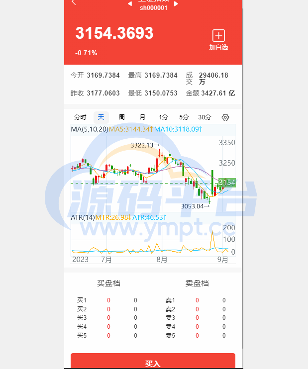 图片[7]-JAVA高端新版双融/大宗抢筹/沪深京港美股票/新股/挂单/双融交易/策略融资 - 源码平台网-源码平台网