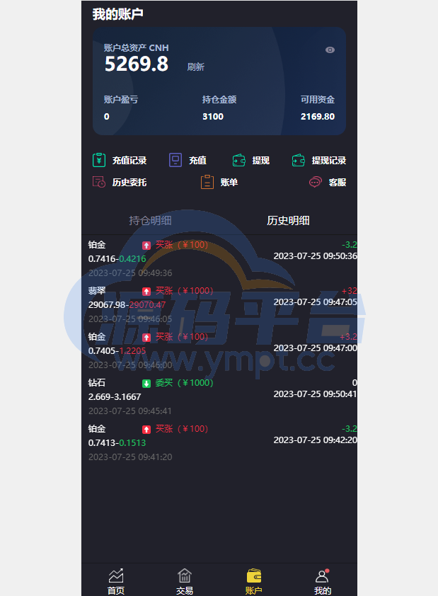 图片[3]-二开版微交易系统/贵金属微盘交易平台/前端uinapp - 源码平台网-源码平台网