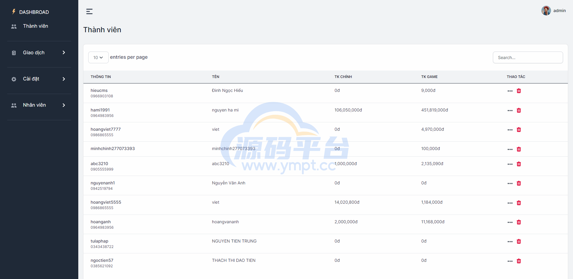 图片[17]-越南彩票系统/海外cp系统/投资彩票游戏/预设开奖 - 源码平台网-源码平台网
