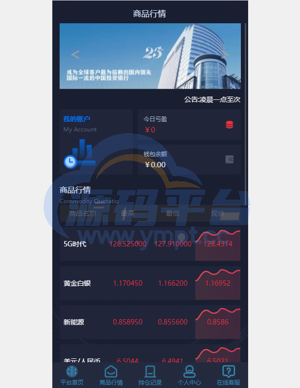 图片[1]-微盘系统/微交易/外汇投资系统/投资理财 - 源码平台网-源码平台网