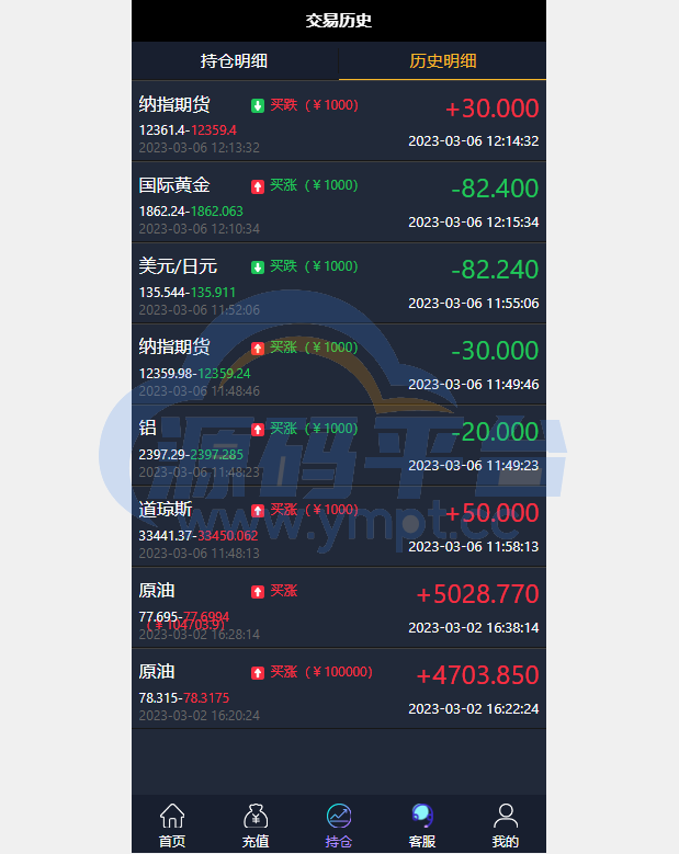 图片[9]-期货外汇微交易系统/微盘时间盘源码/余额宝/新增防封验证 - 源码平台网-源码平台网