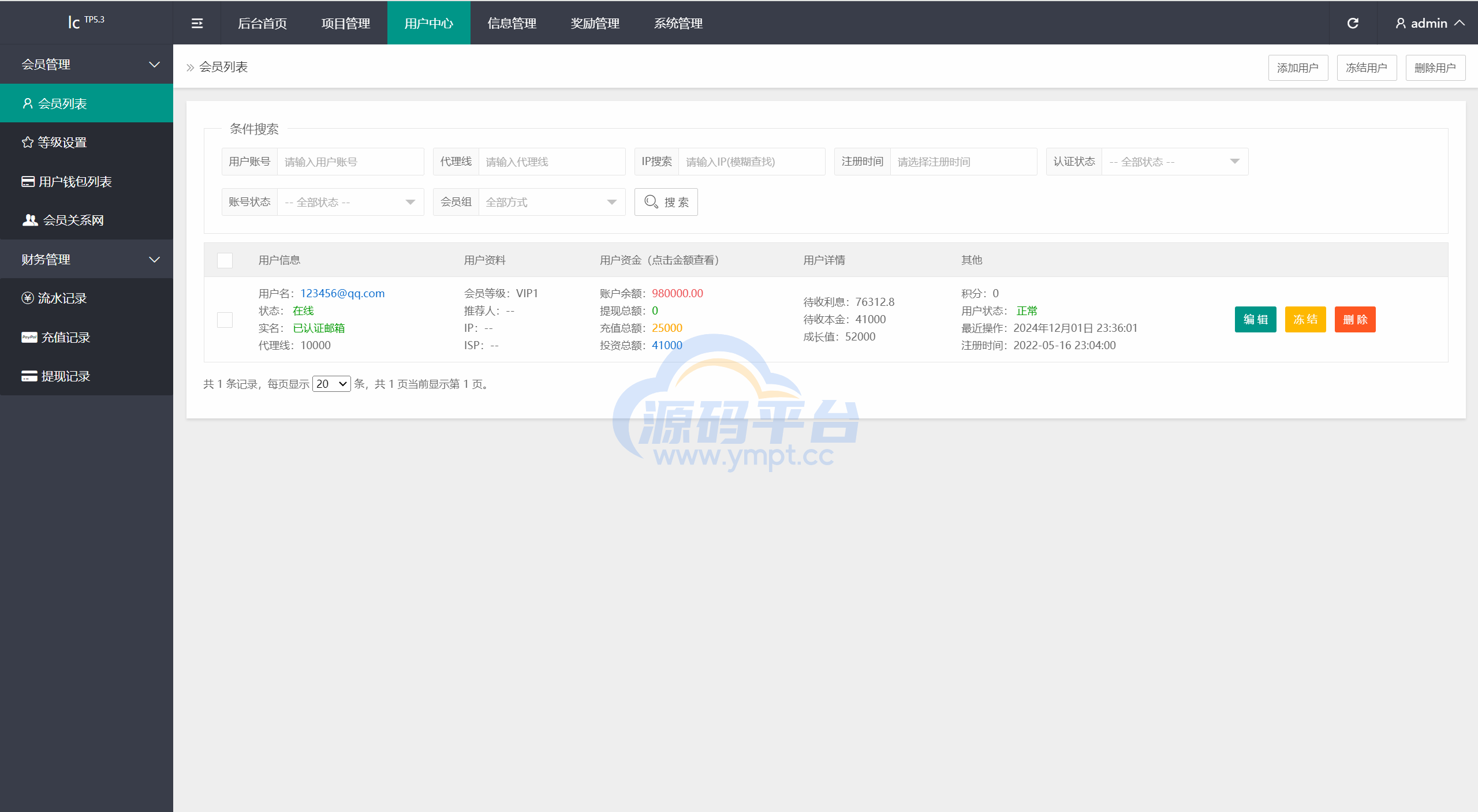 图片[32]-独家海外八国语言新能源产业投资理财系统 - 源码平台网-源码平台网
