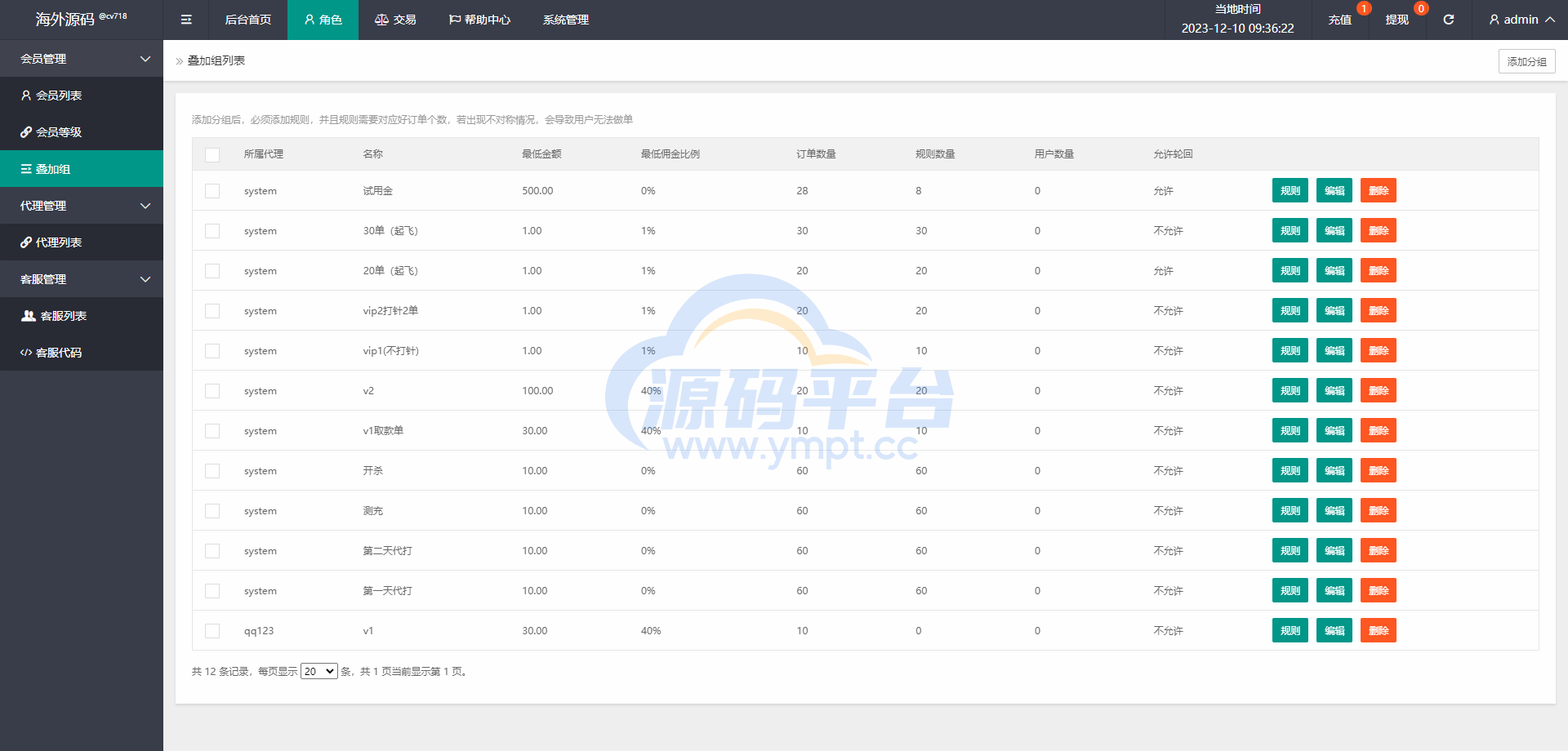 图片[9]-海外抢单刷单系统/影视APP刷单/连单卡单/抢单刷单源码 - 源码平台网-源码平台网