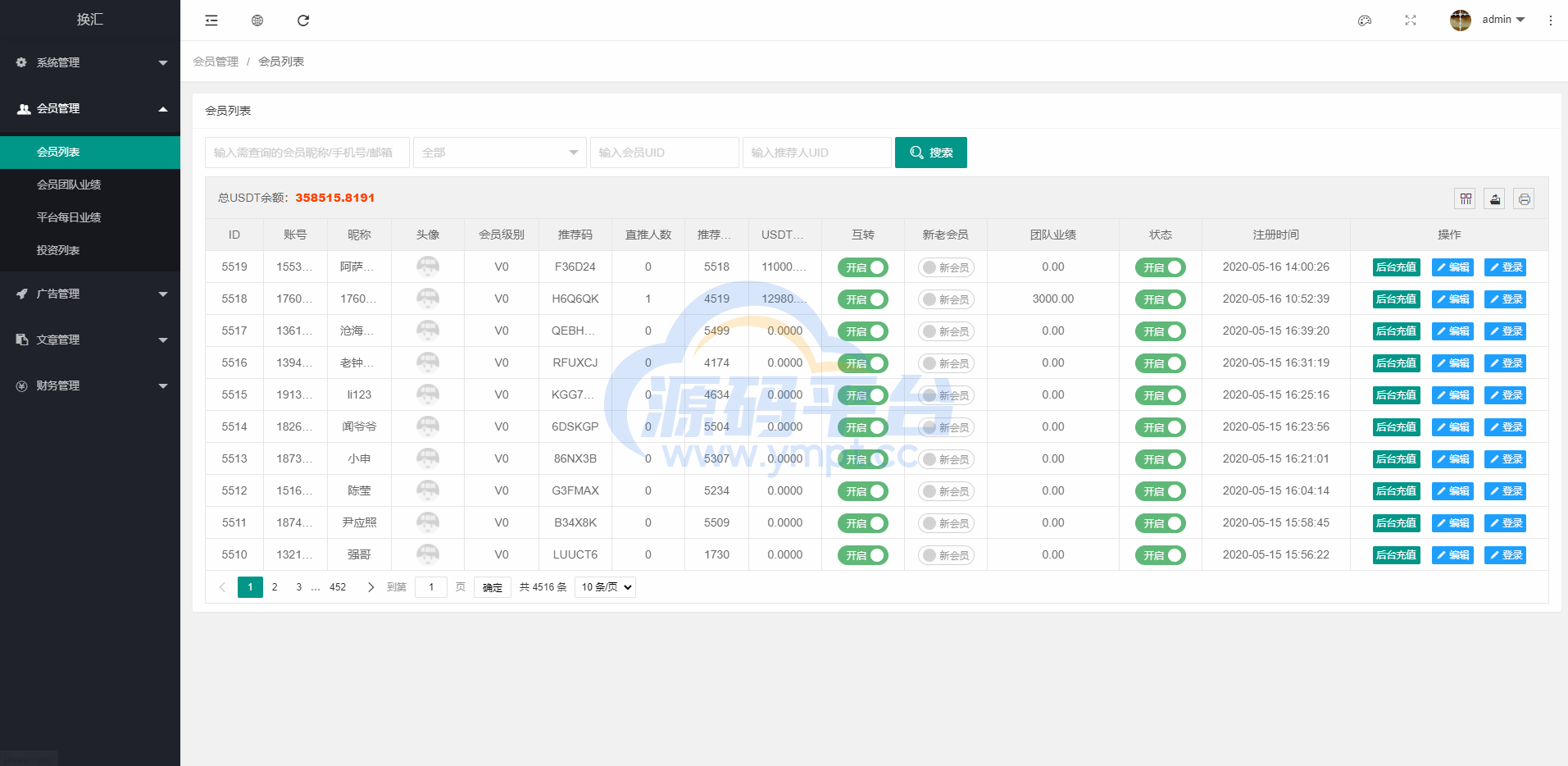 图片[10]-双语言USDT投资系统/虚拟币动态收益/USDT换算推广 - 源码平台网-源码平台网