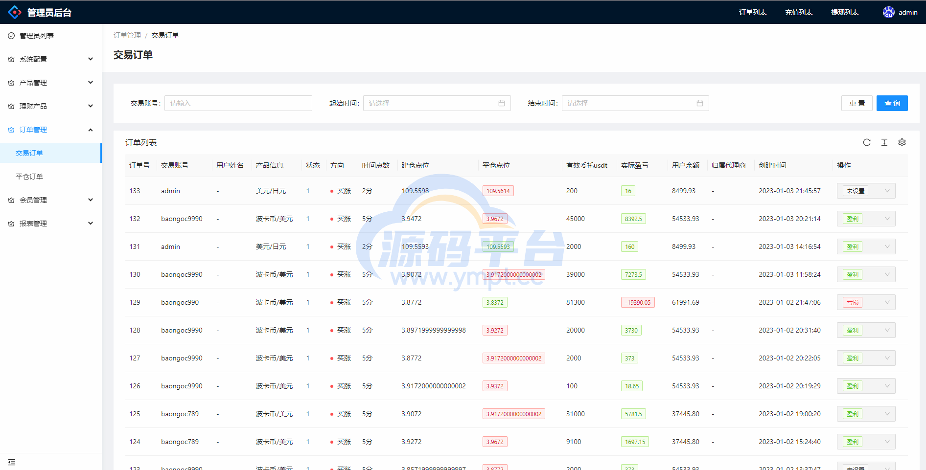 图片[18]-多语言微交易系统/外汇虚拟币贵金属微盘源码/新增群控单控/前端vue - 源码平台网-源码平台网