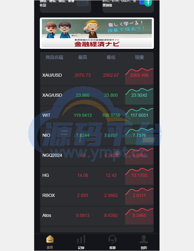 图片[9]-多语言海外微盘系统/外汇期货微交易/时间盘系统 - 源码平台网-源码平台网
