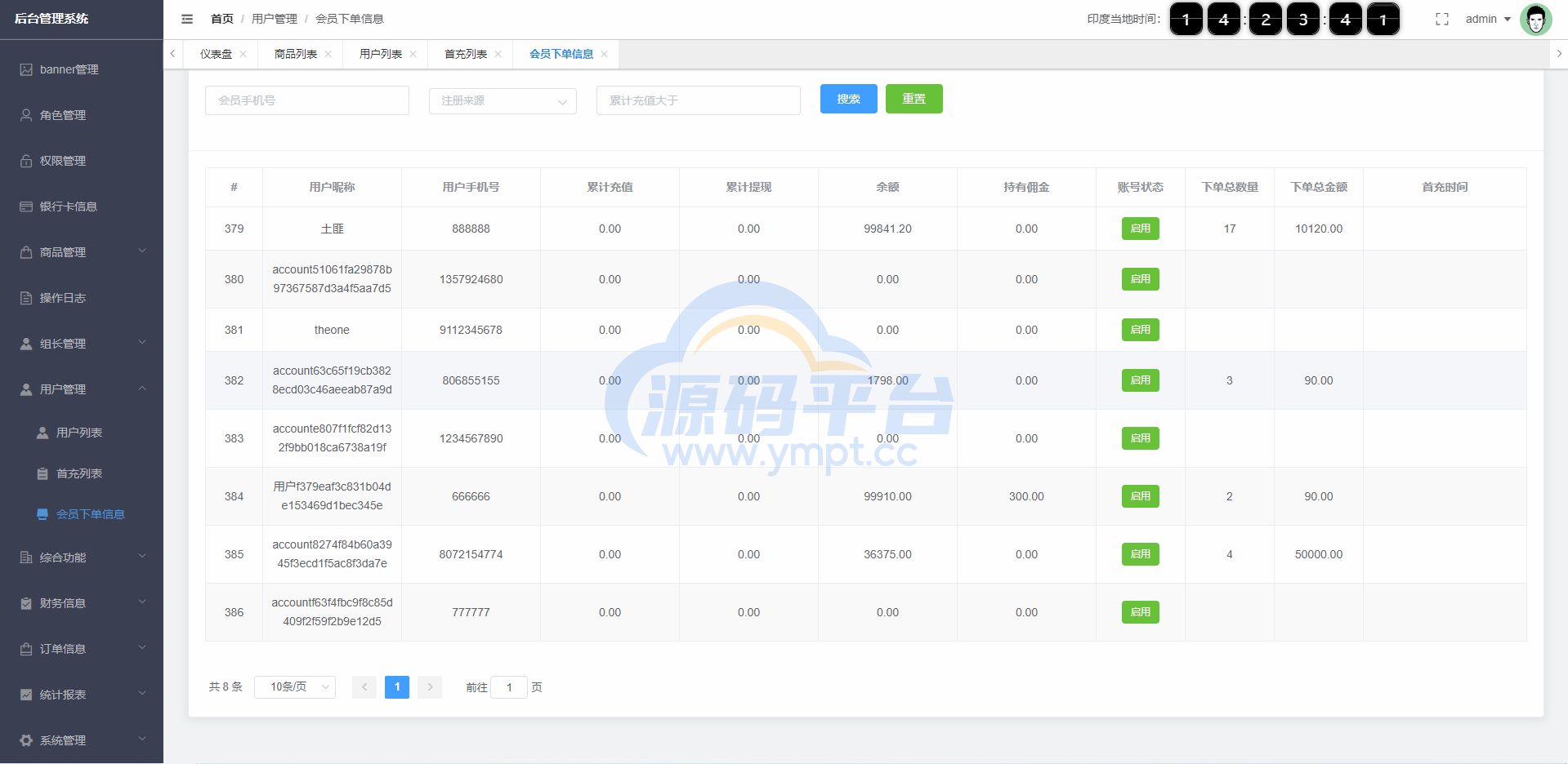图片[13]-多语言印度红绿灯系统/多级分销裂变/前端uinapp/后端vue - 源码平台网-源码平台网