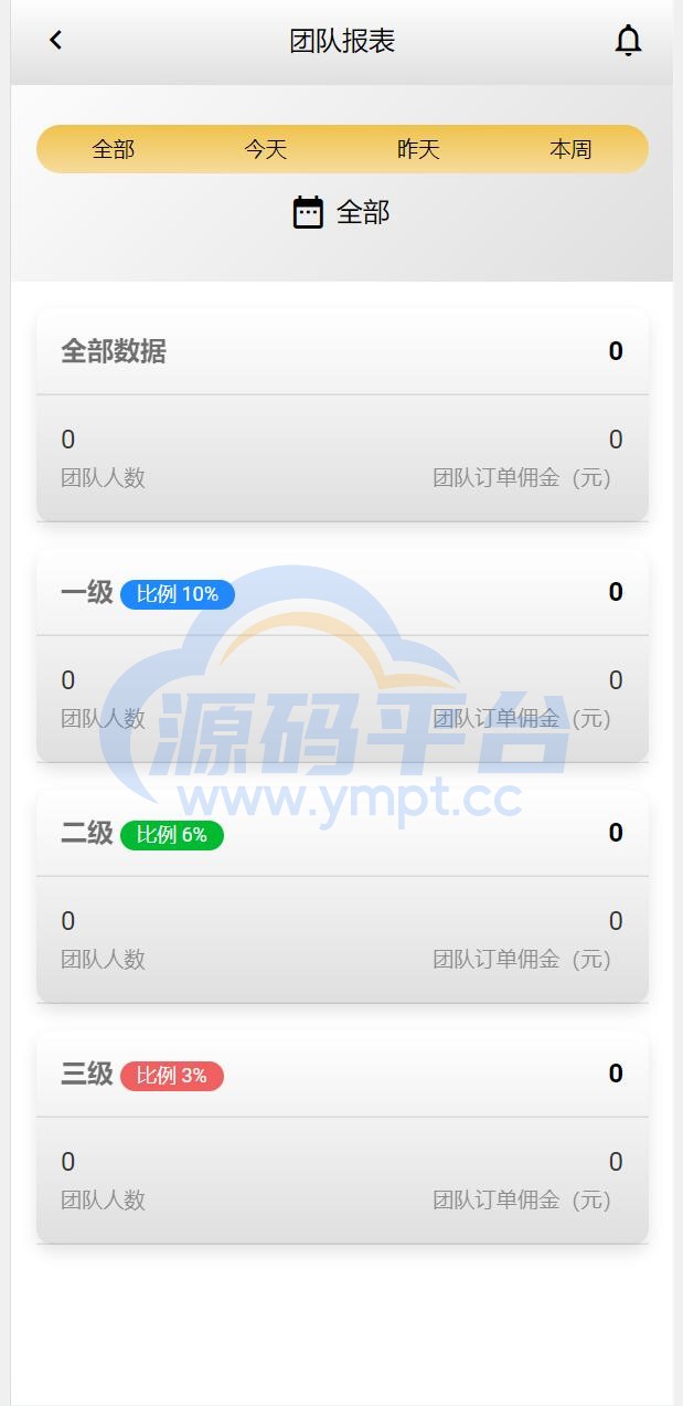 图片[3]-全新UI多语言海外抢单源码/自动抢单刷单系统/订单自动匹配系统 - 源码平台网-源码平台网
