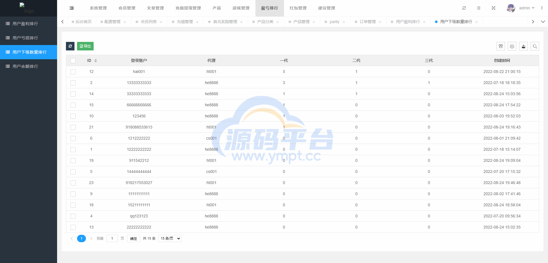 图片[17]-vue版印度红绿灯系统/印度cp系统/三级分销 - 源码平台网-源码平台网