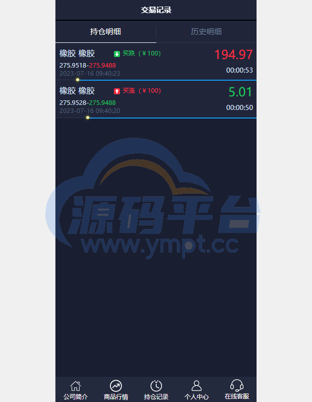 图片[7]-运营版微盘期货交易系统/微交易源码/代理后台/用户风控 - 源码平台网-源码平台网