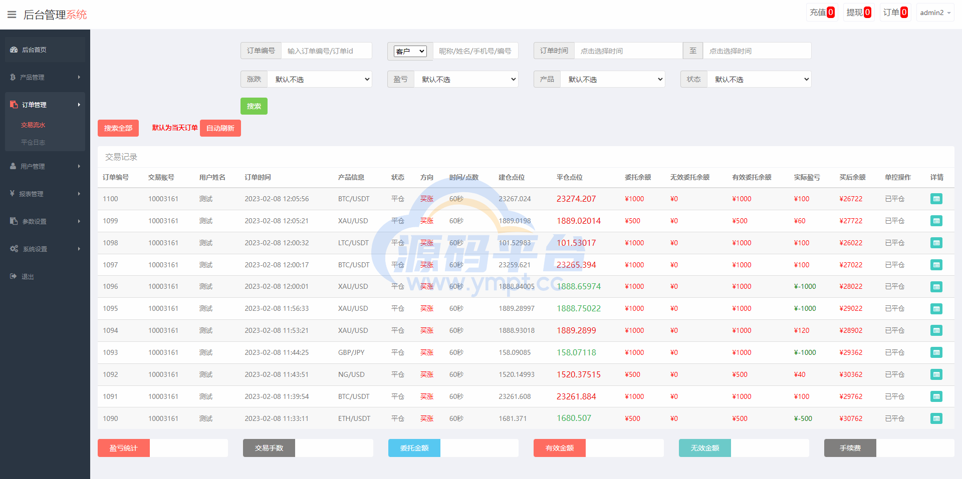 图片[15]-运营版微盘系统/微交易源码/外汇期货虚拟币微盘源码 - 源码平台网-源码平台网
