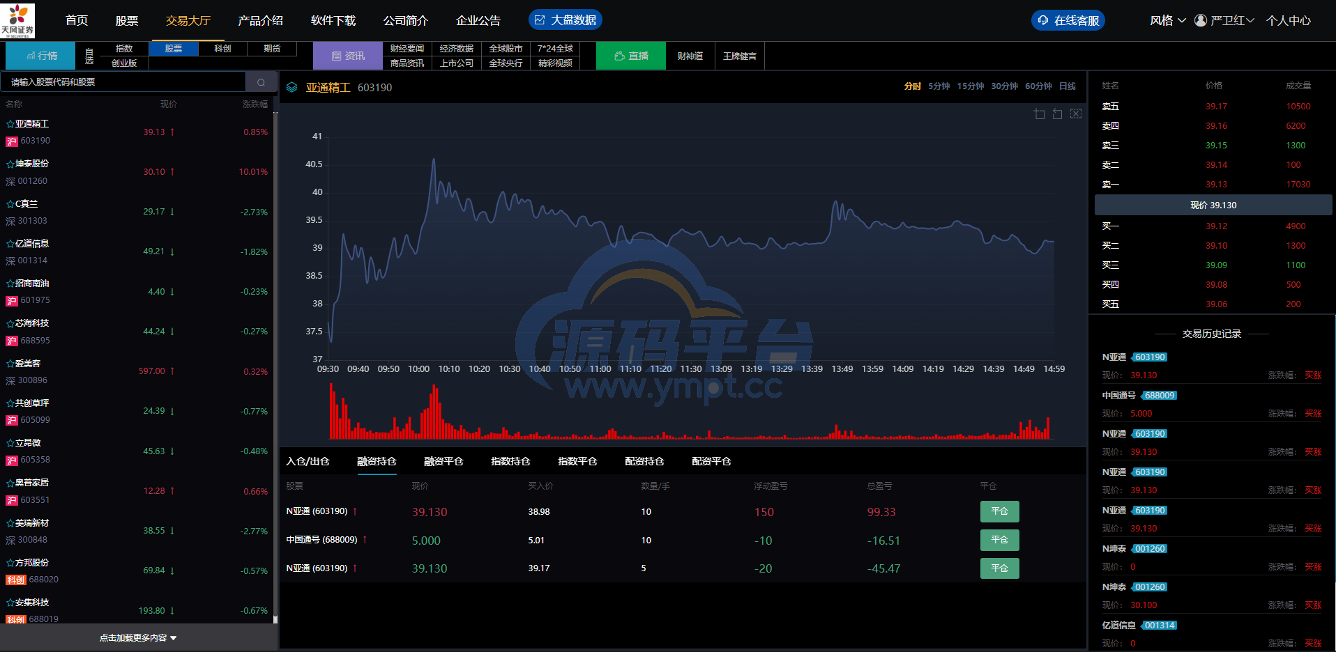 图片[14]-修复版两融双融系统/新股申购股票配资/策略股票系统带期货交易源码 - 源码平台网-源码平台网